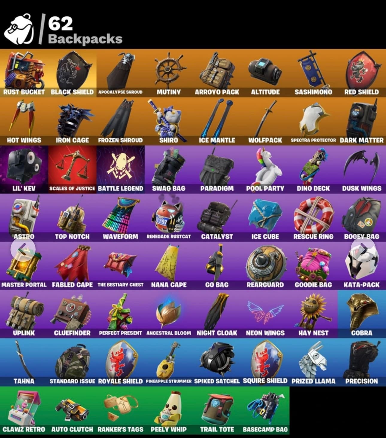 Account thumbnail 3