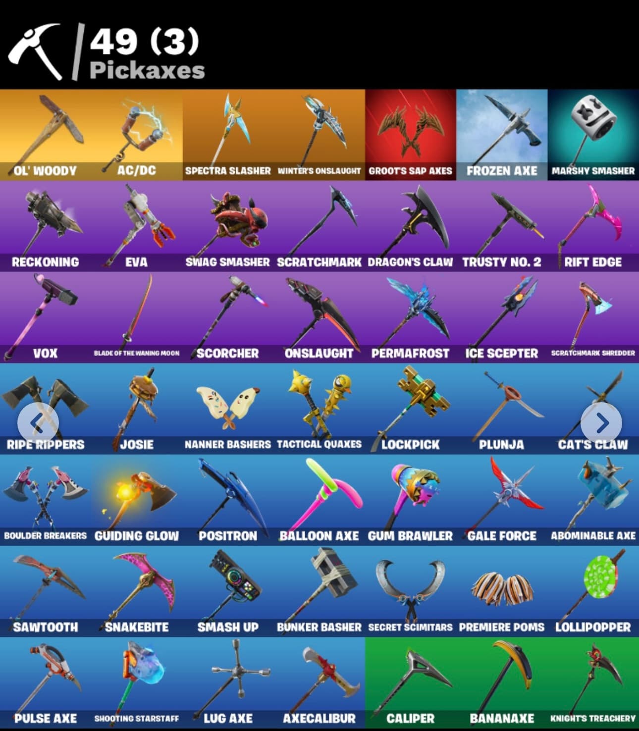 Account thumbnail 4
